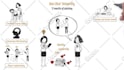 create a whiteboard animation or 2d color explainer video