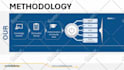 design a professional interactive powerpoint presentation