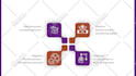 convert your powerpoint presentation into a perfect video