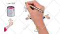 create a doodle whiteboard animation explainer video