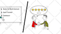 make professional whiteboard business explainer video