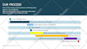 design graphs, charts and diagrams in powerpoint