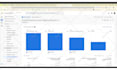 fix or setup google tag manager and ga4 conversion tracking