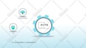 make 2d animated explainer video ad for saas, product, website