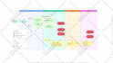 digitalize a professional flowchart with lucidchart,  interactive possible