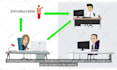 create attractive saas explainer video, demo video and saas animation