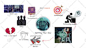 make viral paint style explainer videos