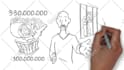 animate adjusted to your budget