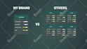 create a custom motion graphics explainer video