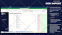 create custom excel dashboard spreadsheet for your business