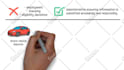 make engaging custom whiteboard animation explainer video