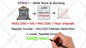 create doodly and scribe whiteboard animation video
