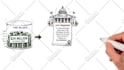 create a whiteboard animation explainer video for your business