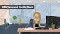 create 2d animated explainer videos with voice over