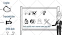 do an amazing whiteboard animation explainer video