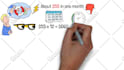 create a custom whiteboard animation explainer video