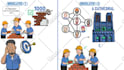 create custom colorful whiteboard animation explainer video