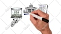 create a whiteboard animation explainer video for your business