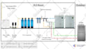 do industrial product 3d animation