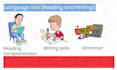 do an amazing doodly and videoscribe whiteboard animation