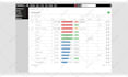 make animation your UI design web mobile app or dashboard
