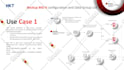 design graphs, charts and diagrams in powerpoint