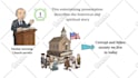 create whiteboard animation video with voiceover in 24 hours