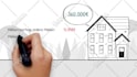 create whiteboard animations for your explainer video