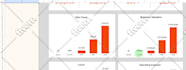 design dynamic dashboard in excel or google sheets