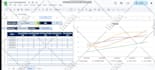 do excel spreadsheet, google sheets, automation, vba, macro, formulas, templates