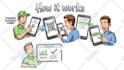 create a custom whiteboard animation explainer video