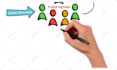 create professional whiteboard animation  video in 500 words