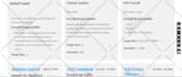 quickly design, update website content, replace existing wordpress website