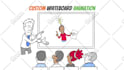 create a custom whiteboard animation explainer doodle video