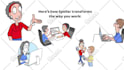 craft an engaging whiteboard animation explainer video for any industry
