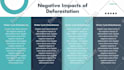 design powerpoint presentation slides