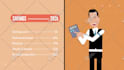 create a 2d animated explainer video