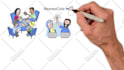 do a whiteboard animation explainer video