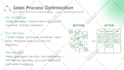 design professional animated presentations