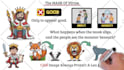 create engaging whiteboard explainer videos for business, marketing, and youtube