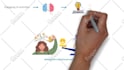 create an engaging whiteboard animations or whiteboard explainer videos