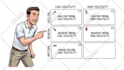 create a custom whiteboard animation explainer video