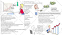 create a videoscribe whiteboard animation explainer video