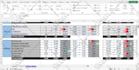 fix, automate or create excel file with formulas, macros vba