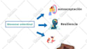 create a premium whiteboard explainer video for your business