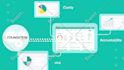 create a saas explainer video in 2d animation