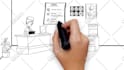 create german whiteboard explainer or video
