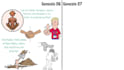 make a whiteboard animation explainer video