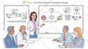 make an attractive whiteboard explainer video animation