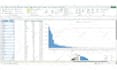 create excel graphs, pivot tables, excel dashboard and vba